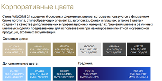 Брендгайды WELCOME 24